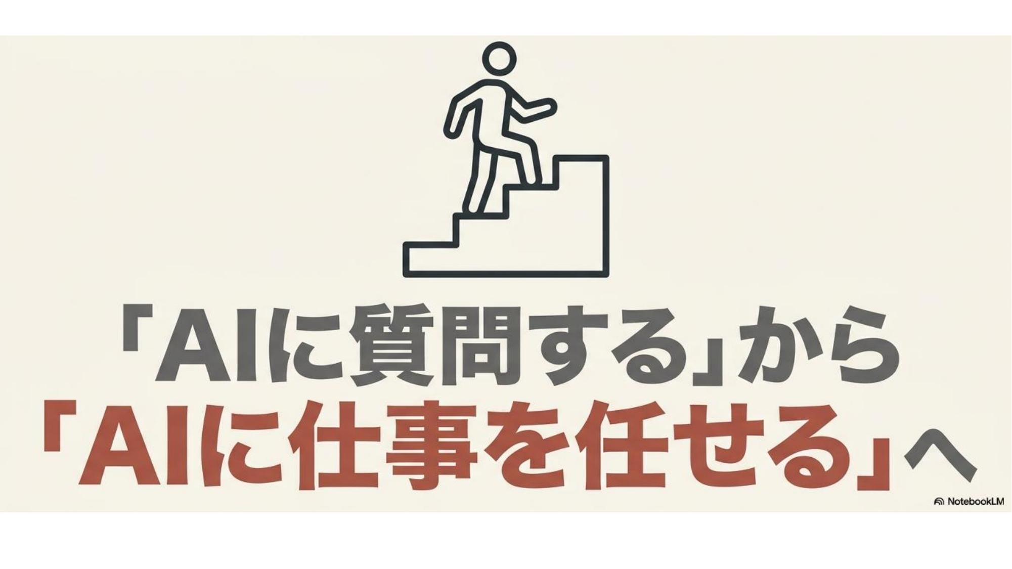 第26回AIオープンラボ AIに質問するからAIに仕事を任せるへ