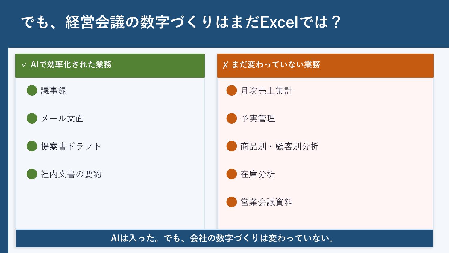 第26回AIオープンラボ 山崎セッション：でも経営会議の数字づくりはまだExcelでは？