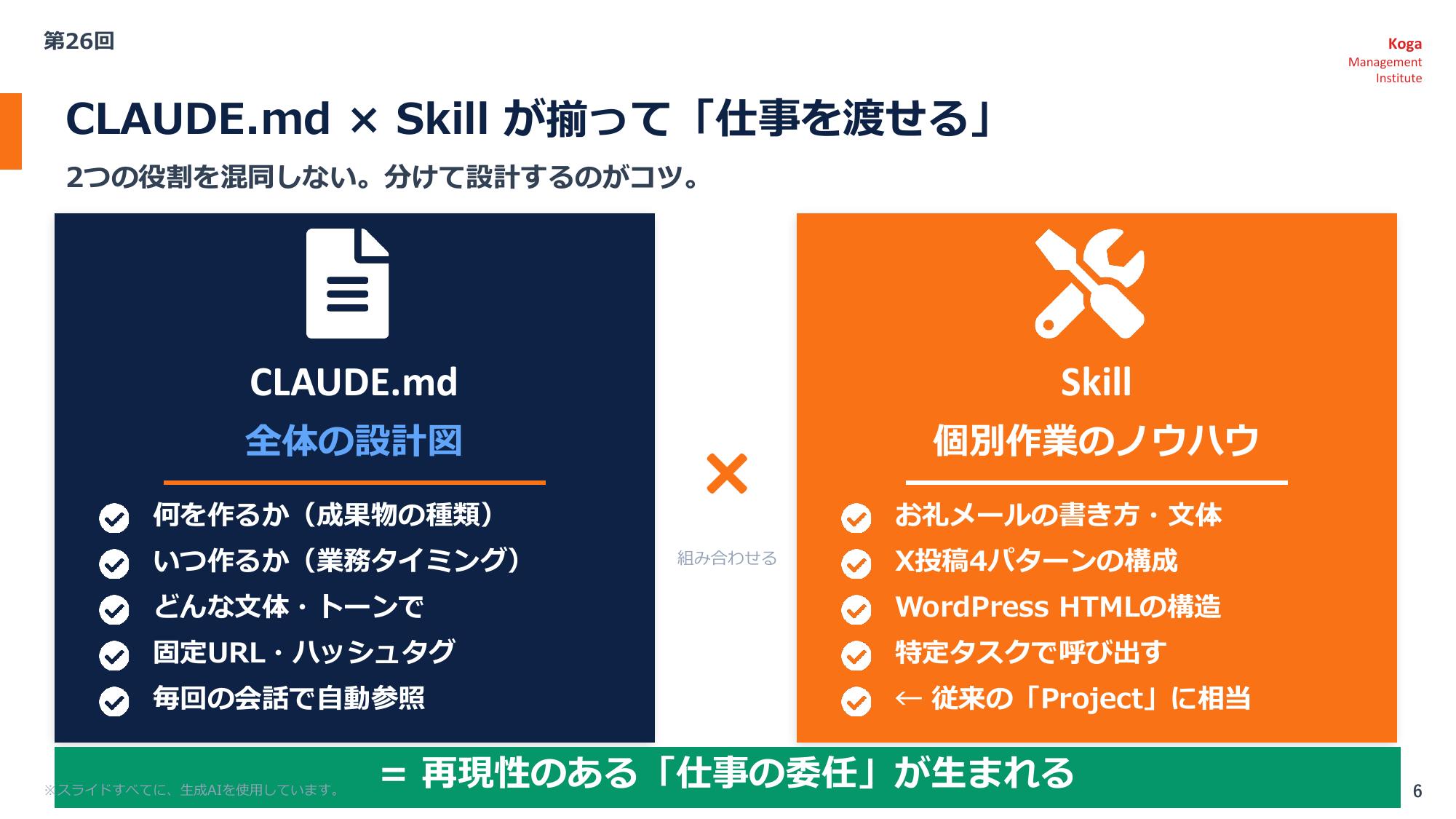 第26回AIオープンラボ CLAUDE.md×Skillで仕事を渡せる