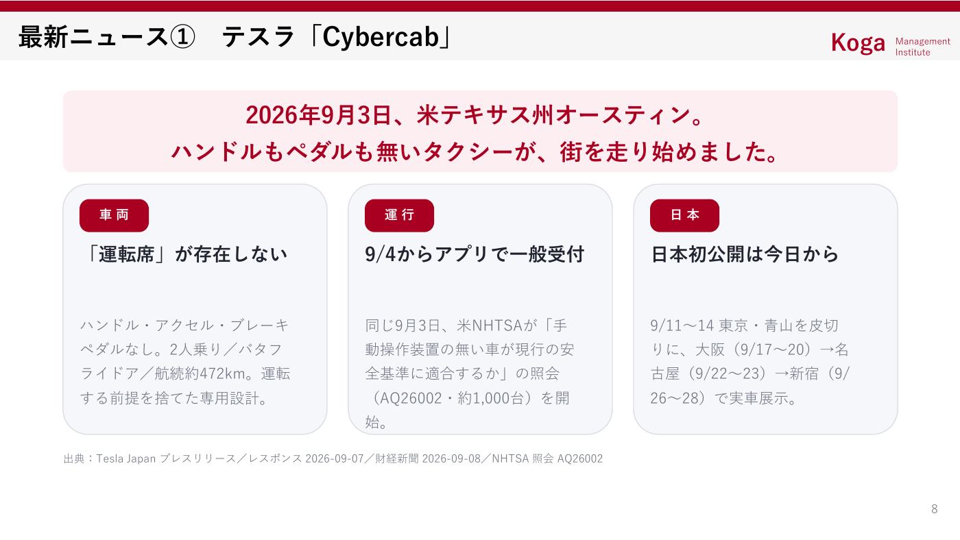 第30回AIオープンラボ 最新ニュース テスラ Cybercab