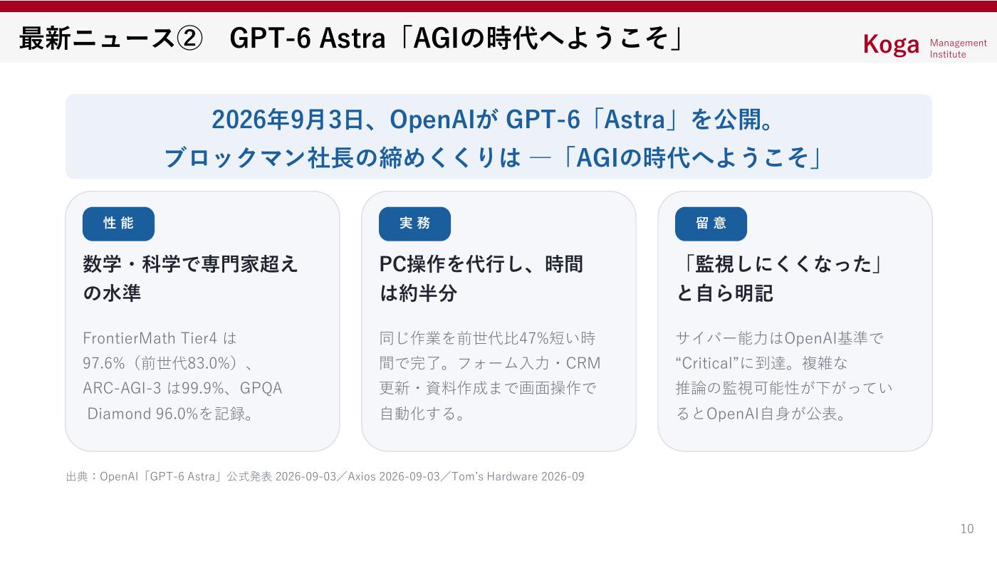 第30回AIオープンラボ 最新ニュース OpenAI GPT-6 Astra