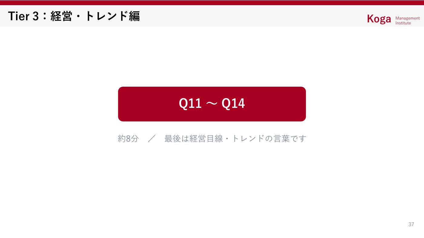 第30回AIオープンラボ Tier3 経営・トレンド編