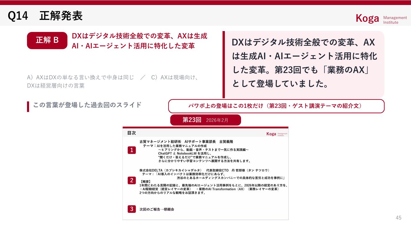 第30回AIオープンラボ Q14正解発表 DXとAXの違い