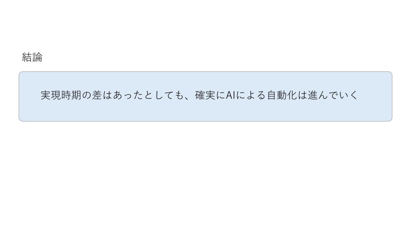 第30回AIオープンラボ 結論 AIによる自動化は確実に進む
