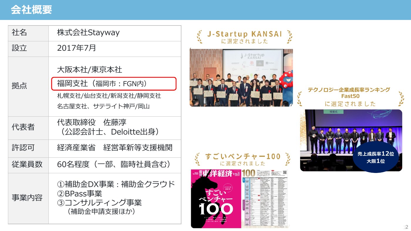第30回AIオープンラボ 株式会社Stayway 補助金クラウド 中小企業のポテンシャルを開放する